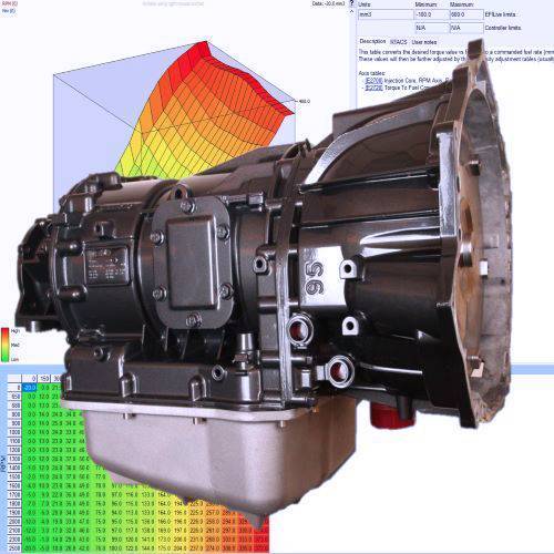 2001-2004 Duramax 5-Speed Allison Transmission EFI Live TCM Tuning