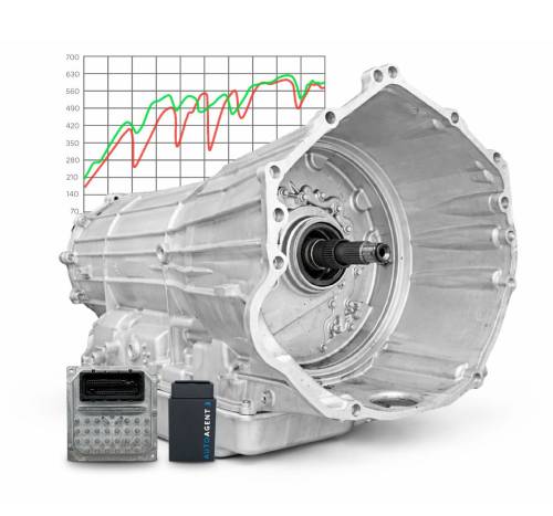 Tuning - Transmission (TCM)