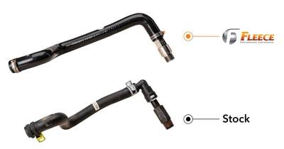 Fleece Performance - 2003-2024 Cummins Fleece Heater Core Hose & Fitting Kit - Image 2