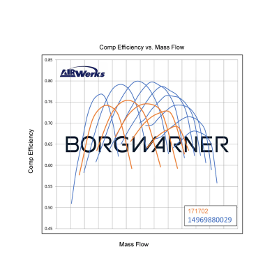 BorgWarner Turbochargers - S476 SXE FMW T6 1.32 AR (76mm/96mm/1.32 A/R T6) - Image 8