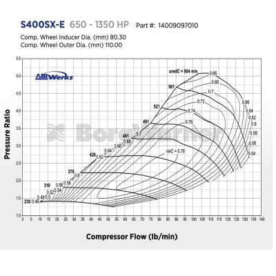 BorgWarner Turbochargers - S480 SXE Billet Wheel T6 1.32 AR (80mm/96mm/1.32 A/R T6) - Image 2