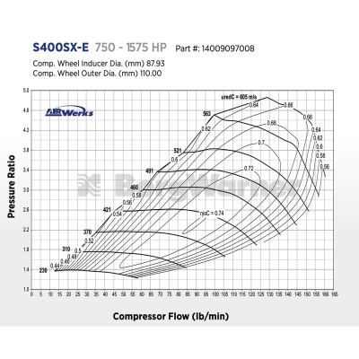 BorgWarner Turbochargers - S488 SXE Billet Wheel T6 1.32 AR (88mm/96mm/1.32 A/R T6) - Image 2