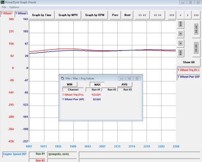 Calibrated Power - 2018-2022 2.5L Mahindra Roxor Custom Performance ECM Tuning - Image 4