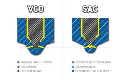 S&S Diesel Motorsport® - 2001-2004 LB7 Duramax S&S® 100% SAC Injectors (qty. 8) - Image 2