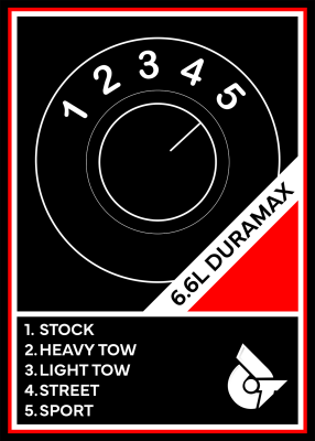 Calibrated Power - 2004.5-2010 LLY, LBZ, LMM Duramax (SOTF) Keylock DSP5 Switch - Image 2