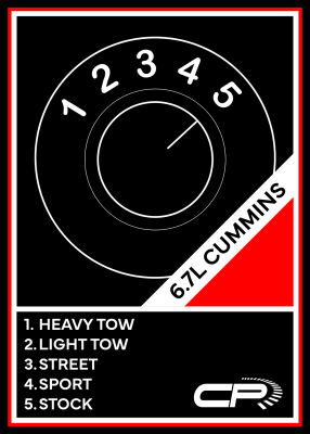 Calibrated Power - 2006-2021 5.9 & 6.7 Cummins Calibrated Power Dial (SOTF) Switch - Image 2