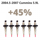 CMB L +45% Exergy Reman Injectors (set of 6)