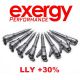 LLY +30% Exergy New Injectors (set of 8)