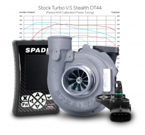 Stealth DT44 Bundle For 2.8L LWN Duramax (Includes DT44 Turbo, Upgraded MAP Sensor and Custom Tuning)