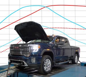 Switch On The Fly Custom Remote Tuning Package For (2019-2023) Chevy/GMC 2500/3500 6.6L L5P Silverado/Sierra